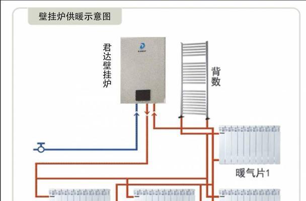 壁挂炉插头老是跳闸的解决方法（为什么壁挂炉插头会频繁跳闸）  第2张