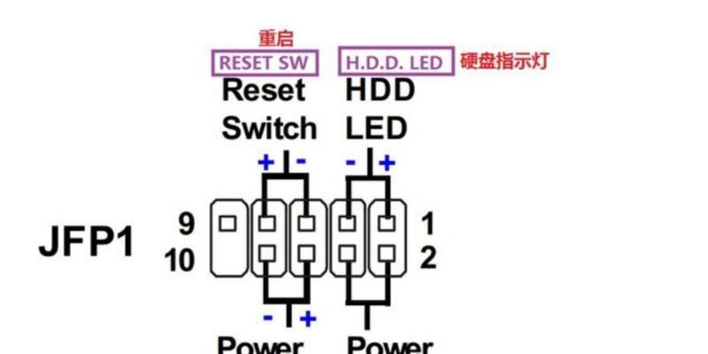 暴风电视显示器安装指南（简单易行的安装步骤和注意事项）  第2张