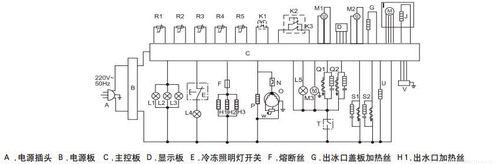 冰箱开关坏了能开吗（掌握正确的接线方法）  第2张