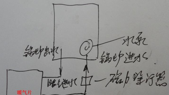 壁挂炉水质处理方法及注意事项（保证壁挂炉供暖效果的关键——正确处理水质）  第3张