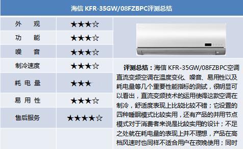 河南空调定额编制方法的探索与应用（以提高施工效率为目标的河南空调定额编制方法研究）  第2张