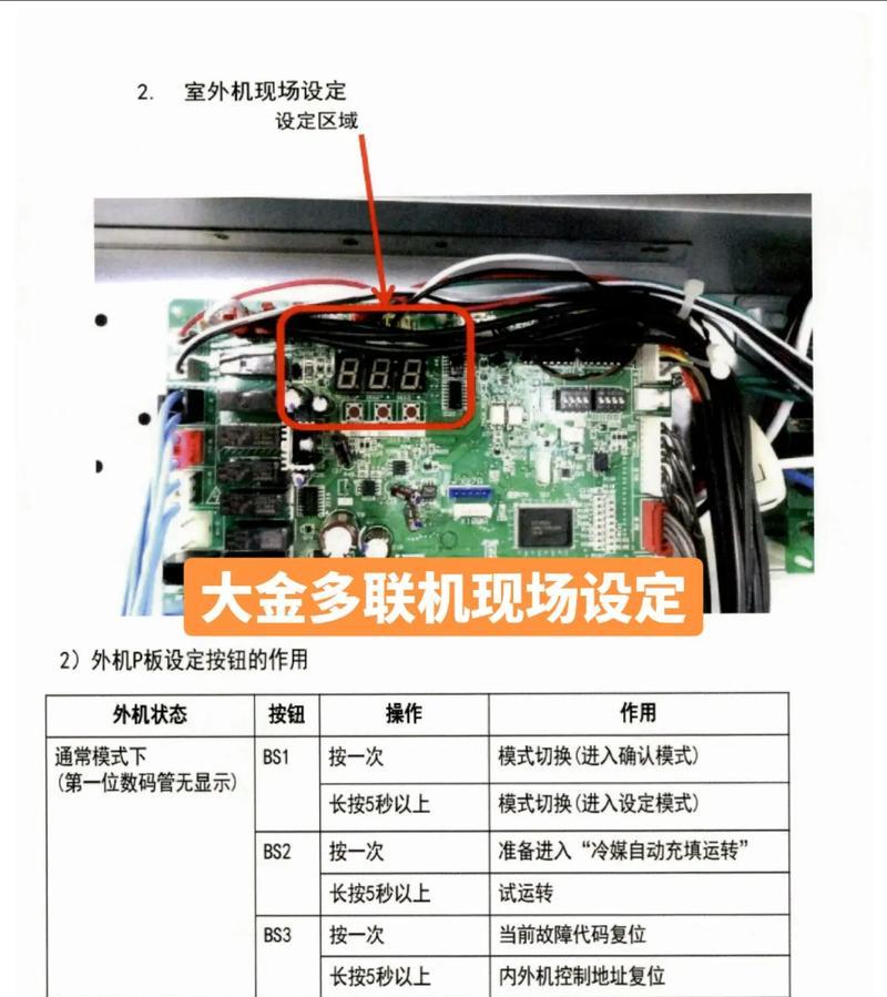 中央空调线控面板故障解决方法（掌握）  第1张