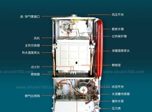 壁挂炉水泵上水慢的原因及解决方法（探究壁挂炉水泵上水慢的因素）  第2张