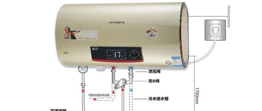 解析老板热水器显示E2故障的维修步骤（老板热水器E2故障解析及修复方法）  第3张