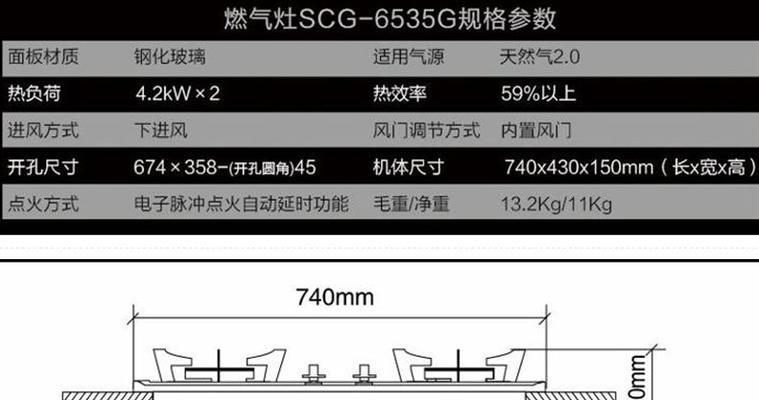 燃气灶孔开大了的解决方法（如何应对燃气灶孔口变大的问题）  第2张