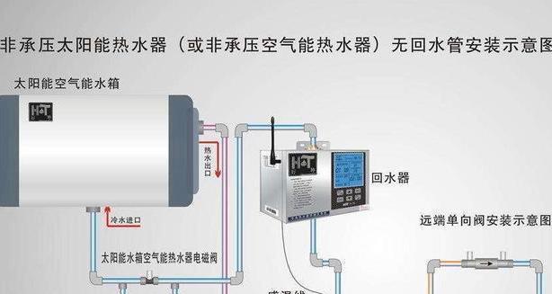 电热水器不加热的排除方法（排查电热水器不加热问题的实用指南）  第1张