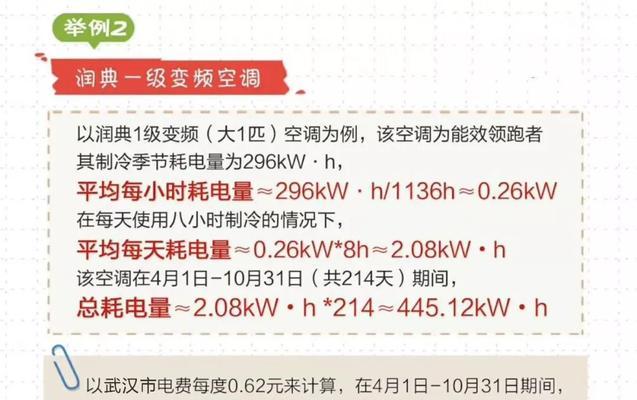 空调管结霜的原因及解决方法（探究空调管为何容易结霜）  第2张