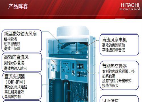 日立中央空调高压保护的原因及解决办法（保障空调运行安全的关键措施与技术）  第2张