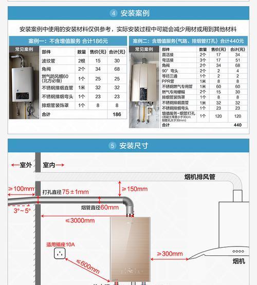 解读恒热电热水器故障代码，了解故障原因与解决方法（恒热电热水器故障代码解析）  第2张