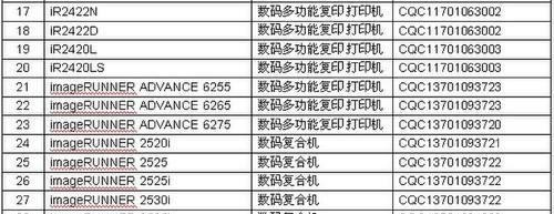 佳能复印机消除代码的技巧与方法（掌握这些技巧）  第3张