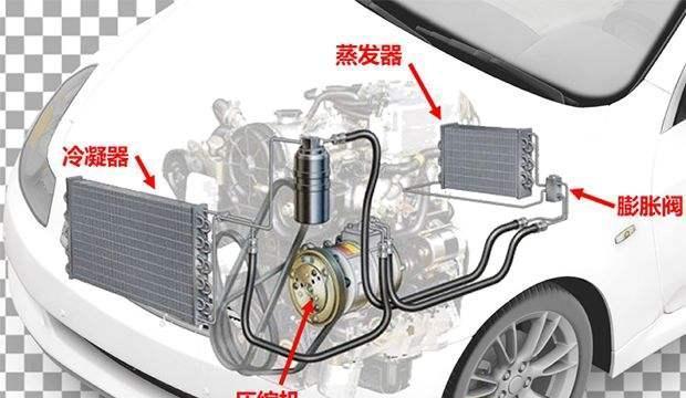 空调压缩机的安装位置及作用（空调压缩机的常见安装位置及其重要性）  第2张