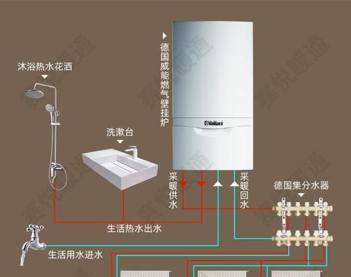 壁挂炉水箱不制冷的原因及解决方法（探究壁挂炉水箱不制冷的原因）  第1张