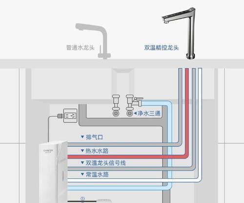 如何解决饮水机冷水不冷的问题（有效方法让饮水机降温迅速）  第1张