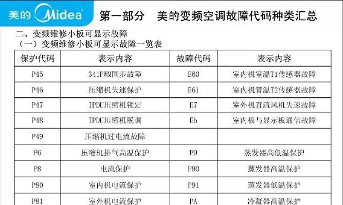 以春兰变频空调外机常见故障代码排除检修方法（解决春兰变频空调外机常见故障代码的技巧与方法）  第2张