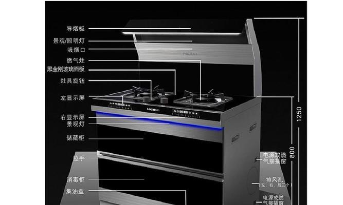 如何安全有效地清洗燃气灶（掌握这些关键步骤）  第3张