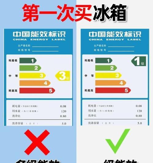 冰柜电容测量方法的原理和应用（基于冰柜电容测量的精确仪器设计与优化）  第2张