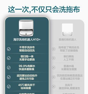 如何正确清洗海尔油烟机保护膜（保护膜清洗方法及注意事项）  第3张