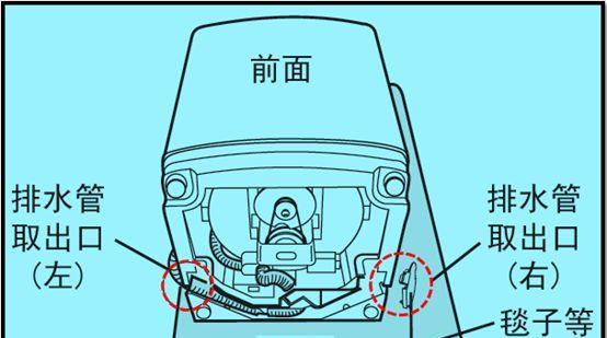 洗衣机排水问题解决方法（探索解决洗衣机排水困扰的有效途径）  第1张