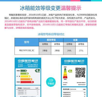 三星冰箱显示D5故障解决方法（三星冰箱D5故障原因及维修步骤）  第2张