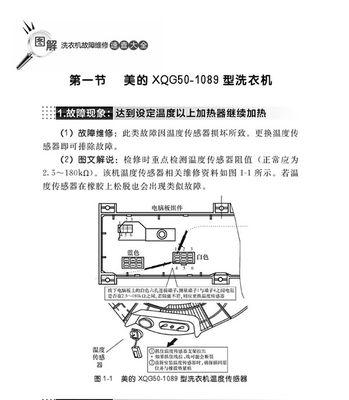 洗衣机异响问题解决方案（探索洗衣机异响原因）  第2张