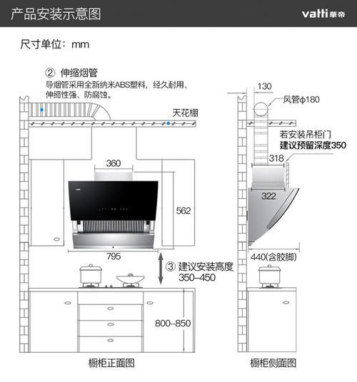 油烟机电路板清洗方法（保持油烟机电路板清洁的关键措施）  第3张