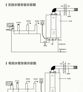 以德而乐施热水器维修方法（教你如何修复热水器故障）  第3张