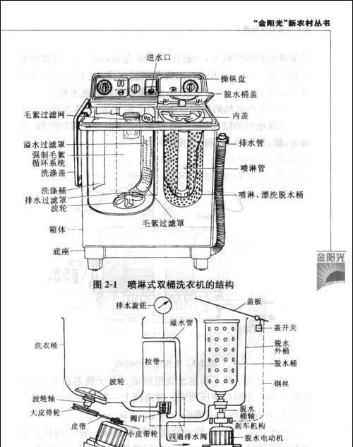 洗衣机不能脱水的故障及维修方法（解决洗衣机无法正常脱水的问题的关键步骤）  第3张