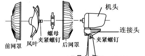 电风扇不转的原因及维修方法（探索电风扇不转的各种原因）  第3张