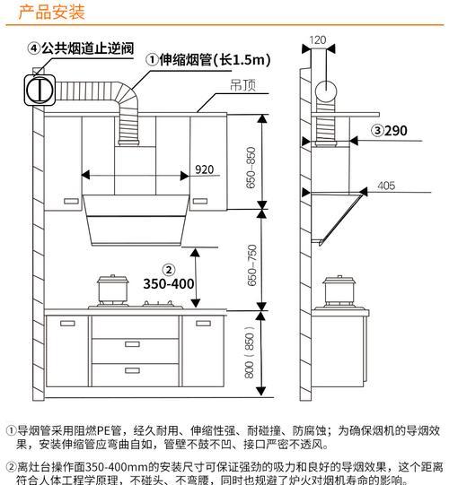 老板抽油烟机灶具清洗方法（简单易行的清洗技巧）  第1张