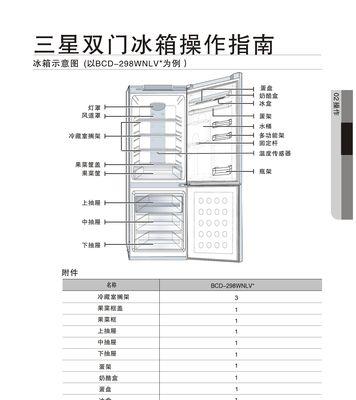 冰箱清洁的正确方法（保持冰箱清洁）  第1张