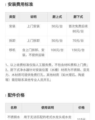 如何找到可靠的净水器维修安装商家（为您解析挑选净水器维修安装商家的关键）  第3张