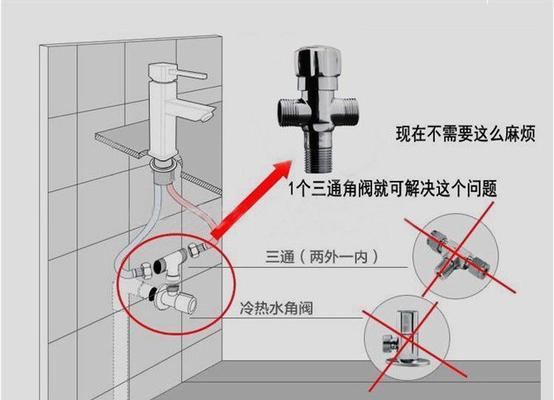 热水器下面龙头的安装方法（简单易行的步骤指南）  第1张