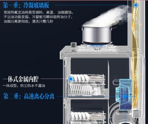 集成灶烟管短了的解决方法（如何应对集成灶烟管过短的问题）  第1张