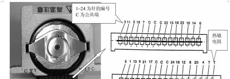 复印机白线问题的原因及解决方法（复印机白线问题解决方案大全）  第1张