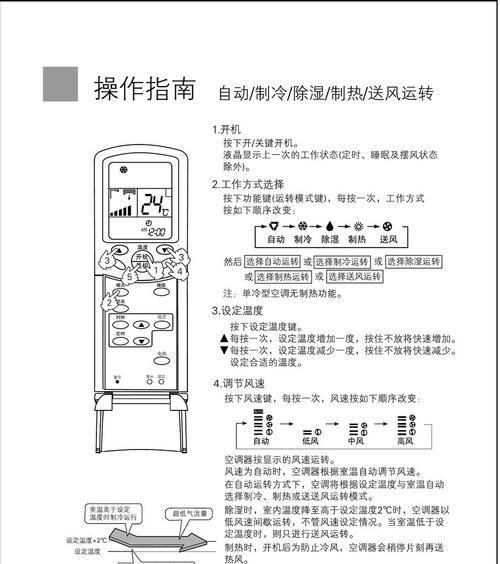 海尔空调E2故障基本分析及快速解决办法（详细步骤与关键要点）  第1张