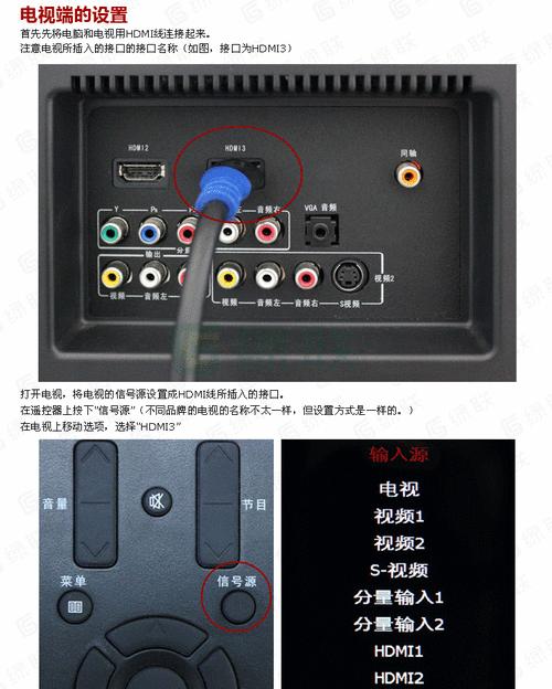 电视机面板改装为主题的艺术品（将电视机面板赋予新生命的创意艺术设计）  第1张