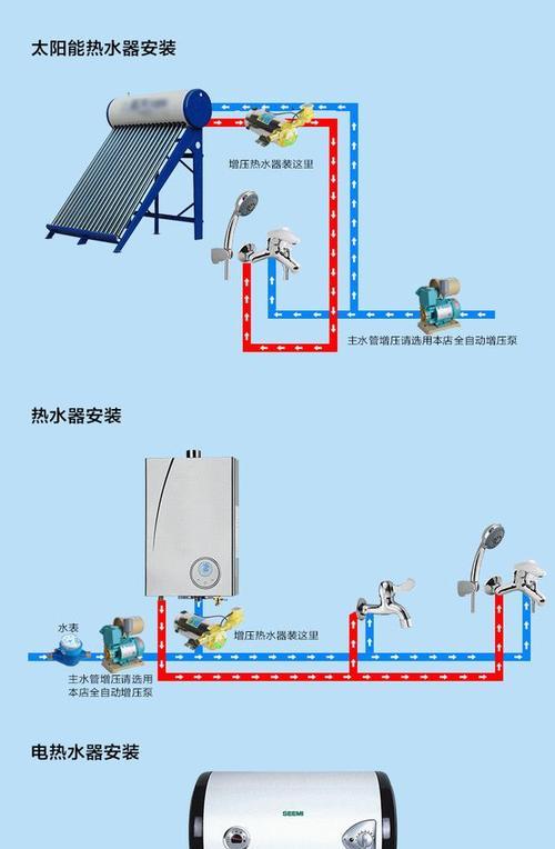 万和热水器为什么打不着火（探究万和热水器无法点火的原因）  第2张