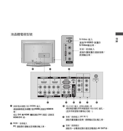 探索LG空调型号代码的意义与应用（深入解读LG空调型号代码的构成和功能）  第1张