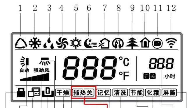 格力中央空调三灯闪烁是什么原因？如何解决？  第2张