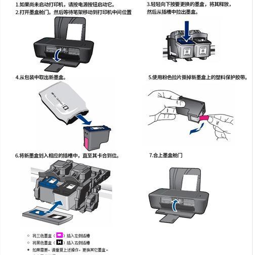 冰箱的旋转冰格取冰困难怎么办？正确步骤是什么？  第3张