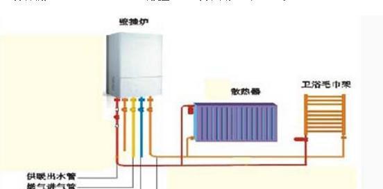 夏普燃气热水器风压故障维修方法是什么？  第1张