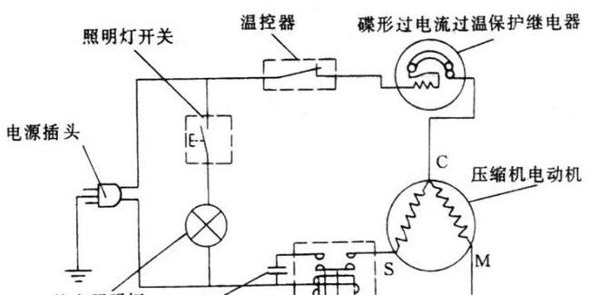 冰箱不通电有几个原因？如何快速诊断并解决？  第3张