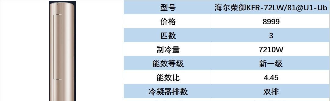 2023海尔空调移机收费标准是多少？价格表如何查看？  第1张