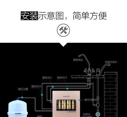 净水器全亮红灯是什么问题？如何快速解决？  第3张