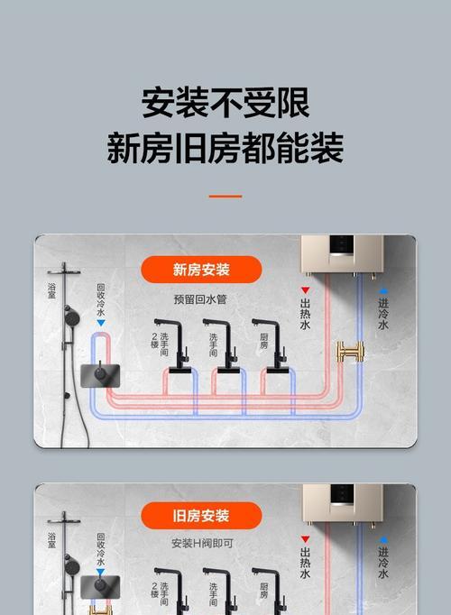 集成灶电器如何正确安装？安装过程中常见的问题有哪些？  第3张