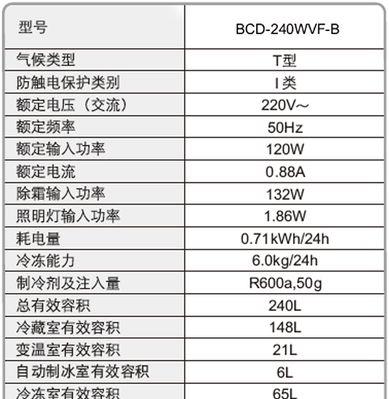 冰箱尺寸规格长宽高是多少？如何选择合适的冰箱尺寸？  第3张