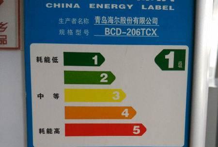 双门海尔冰箱持续发出滴滴声是故障吗？报警处理方法是什么？  第3张