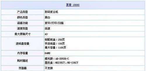 夏普复印机如何调整浓度？正确的代码是什么？  第2张