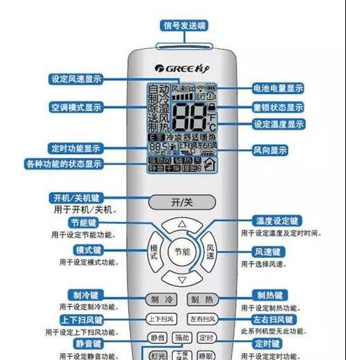 中央空调E1故障及解决方法（掌握E1故障解决，让中央空调持续运行）  第1张