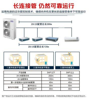 探索格力中央空调PE代码的优势与应用（解析PE代码技术在格力中央空调中的关键角色与发展前景）  第3张